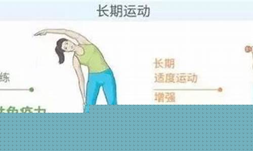 體育鍛煉對(duì)身體免疫力的提升機(jī)制？