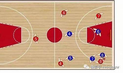 籃球的全場緊逼防守策略？