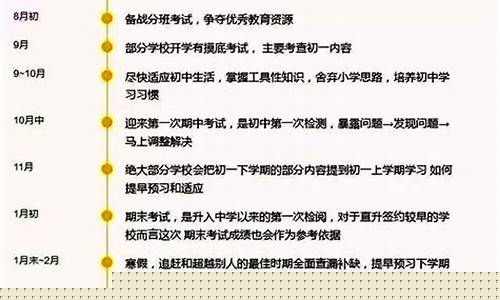 怎么給三年級孩子制定合理的學習計劃？