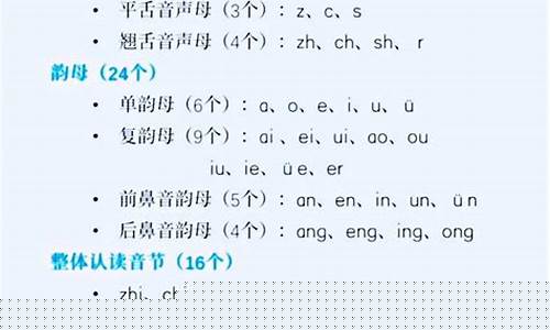 一年級(jí)孩子學(xué)拼音容易混淆怎么辦？