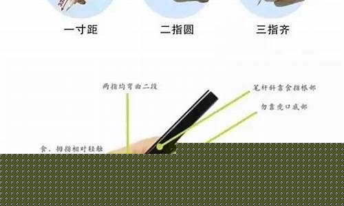 二年級孩子的握筆姿勢不對怎么糾正？
