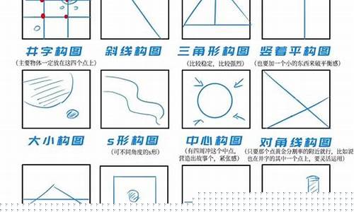美術構(gòu)圖的基本原則有哪些？