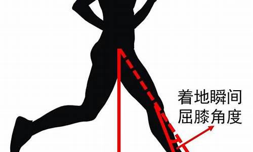 如何正確進行跑步前的熱身運動？