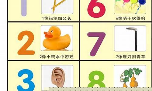 幼兒園孩子的數(shù)字認(rèn)知