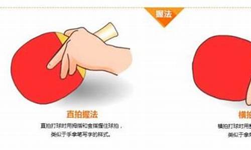 乒乓球的直拍和橫拍握法有何差異？