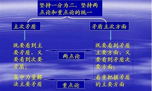 高中：矛盾分析法包括哪些內(nèi)容？