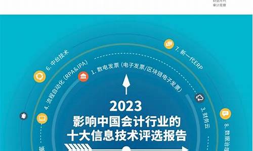 ?信息技術(shù)的定義是什么？