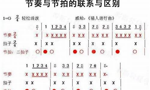 音樂的節(jié)拍與節(jié)奏的區(qū)別是什么？