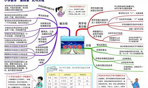四年級(jí)孩子對(duì)知識(shí)的理解能力差，怎么提高？
