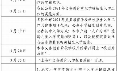 小升初的報名時間和流程是什么？