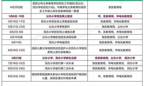 小升初的招生計(jì)劃什么時(shí)候公布？