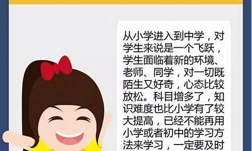 孩子的性格特點對初中學(xué)習(xí)有影響嗎？