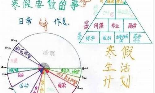 五年級(jí)孩子的時(shí)間管理能力差怎么辦？