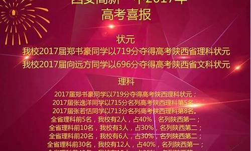 重點(diǎn)初中的師資力量如何？