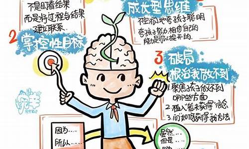 六年級(jí)孩子對學(xué)習(xí)感到厭倦怎么辦？