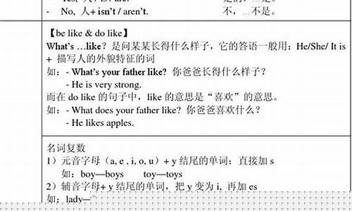 五年級(jí)英語(yǔ)的語(yǔ)法總是混淆怎么辦？