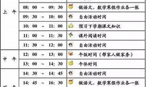 初一孩子的假期怎么安排？