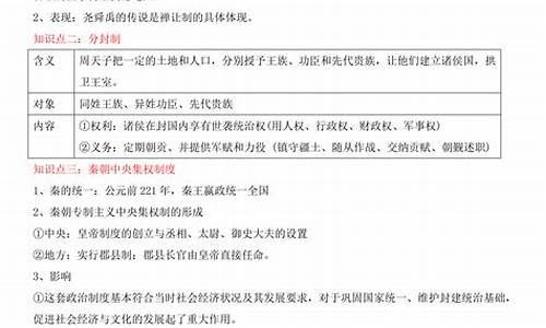 初中哪些知識點在中考中容易失分？