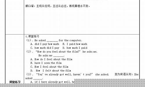 賓語從句中，疑問詞引導的從句語序錯誤的常見原因？