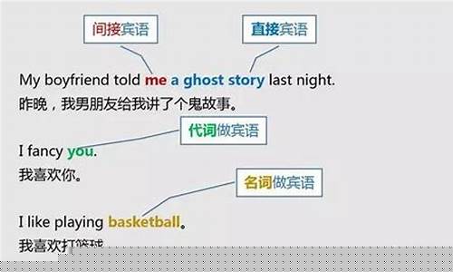 區(qū)分直接賓語從句和間接賓語從句在句子理解中的重要性？