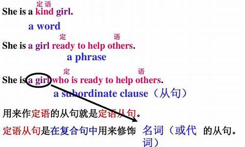 定語從句中，關(guān)系副詞 when 省略的條件及情況是？