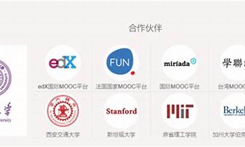 網(wǎng)上哪些學(xué)習(xí)資源適合高一學(xué)生？