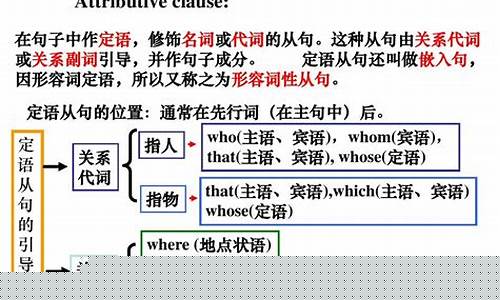 定語從句中，關(guān)系副詞 when 省略的條件及情況是？