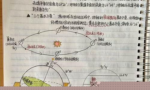 高一地理地球的自轉(zhuǎn)和公轉(zhuǎn)有什么影響？