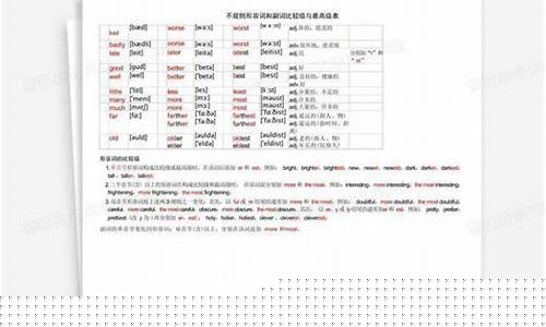 不規(guī)則形容詞和副詞比較級(jí)和最高級(jí)的記憶方法（舉例）？