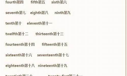 英語中分?jǐn)?shù)的分子和分母用英語如何表達(dá)及讀寫規(guī)則？