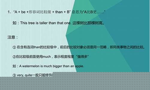比較級和最高級在句子中作表語時，其位置和用法特點？