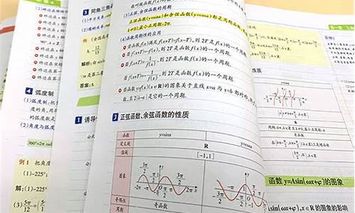高一的課堂筆記怎么做更有效？