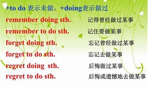 ?英語動(dòng)名詞作賓語時(shí)，哪些動(dòng)詞要求只能接動(dòng)名詞？