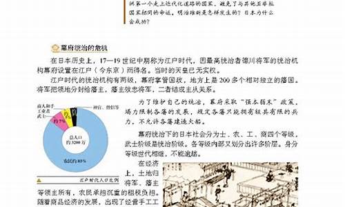 高二歷史近代史的重大事件？