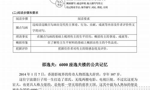 高考語文實(shí)用類文本閱讀答題要點(diǎn)？