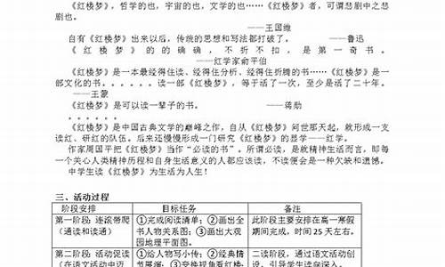 高考語文名著閱讀考查方式？