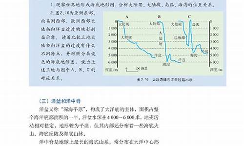 高三地理海洋地理的重點(diǎn)？