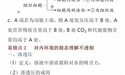高考生物內(nèi)環(huán)境穩(wěn)態(tài)知識(shí)點(diǎn)？