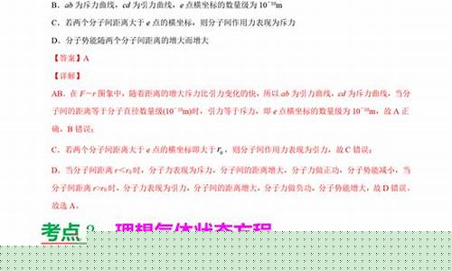 高考物理熱學(xué)考點(diǎn)？