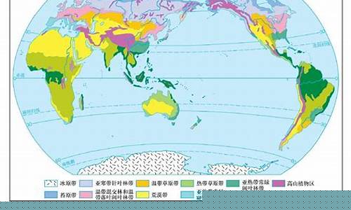 高三地理自然帶分布規(guī)律？