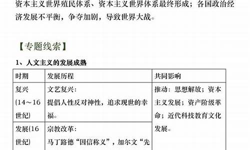 高考?xì)v史世界史重點(diǎn)？