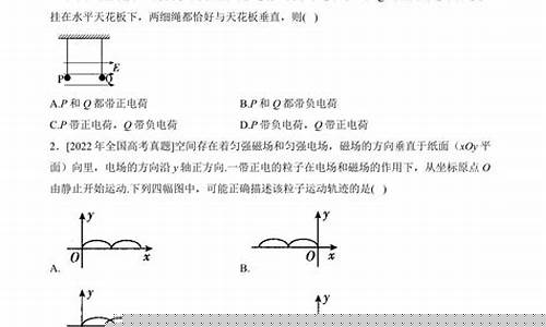 高考物理靜電場考點？