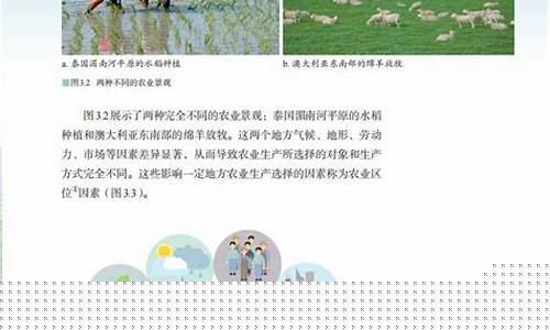 高二地理農(nóng)業(yè)區(qū)位因素？