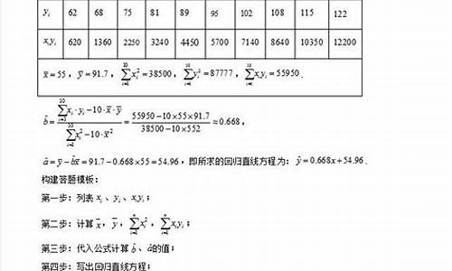 高考數(shù)學(xué)概率題的解題策略？
