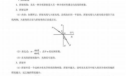 高考物理光學考點？