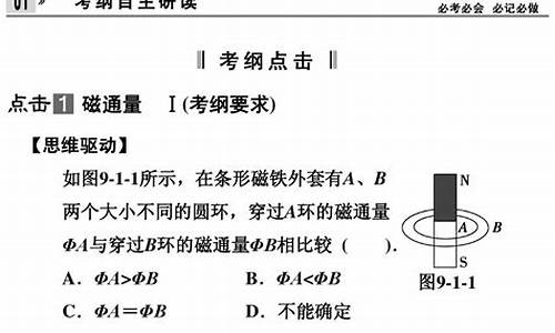 高考物理電磁感應(yīng)考點(diǎn)？