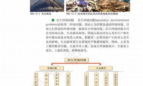高三地理環(huán)境問題及解決措施？