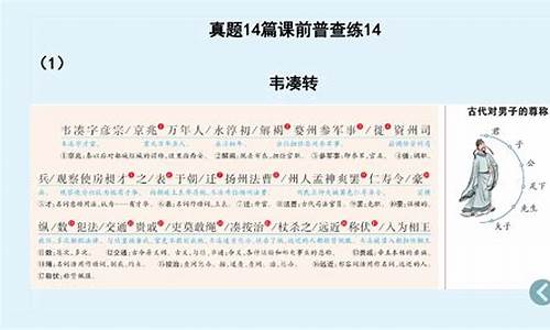 高考語文古代文化常識考點？