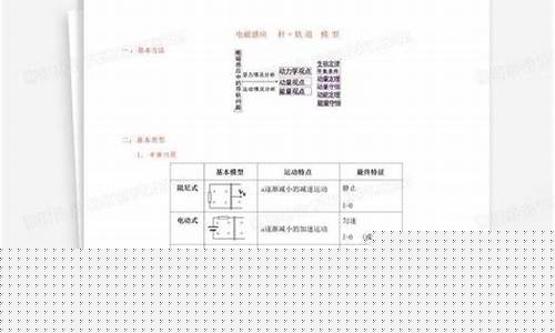 高三物理電磁感應(yīng)知識(shí)點(diǎn)有哪些？