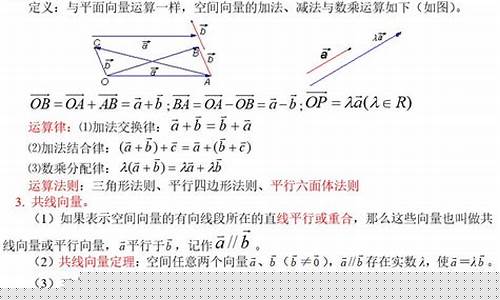 高考數(shù)學(xué)空間向量考點？